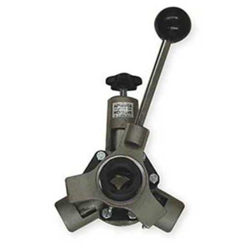 RIDGID 60087 - RIDGID Ensambladura de Alimentación 60087
