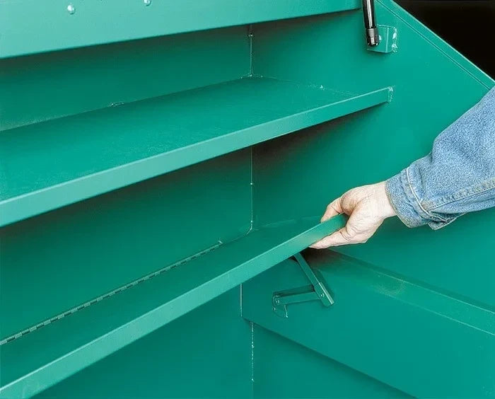 Caja con tapa inclinada (3648) Greenlee - Almacenamiento