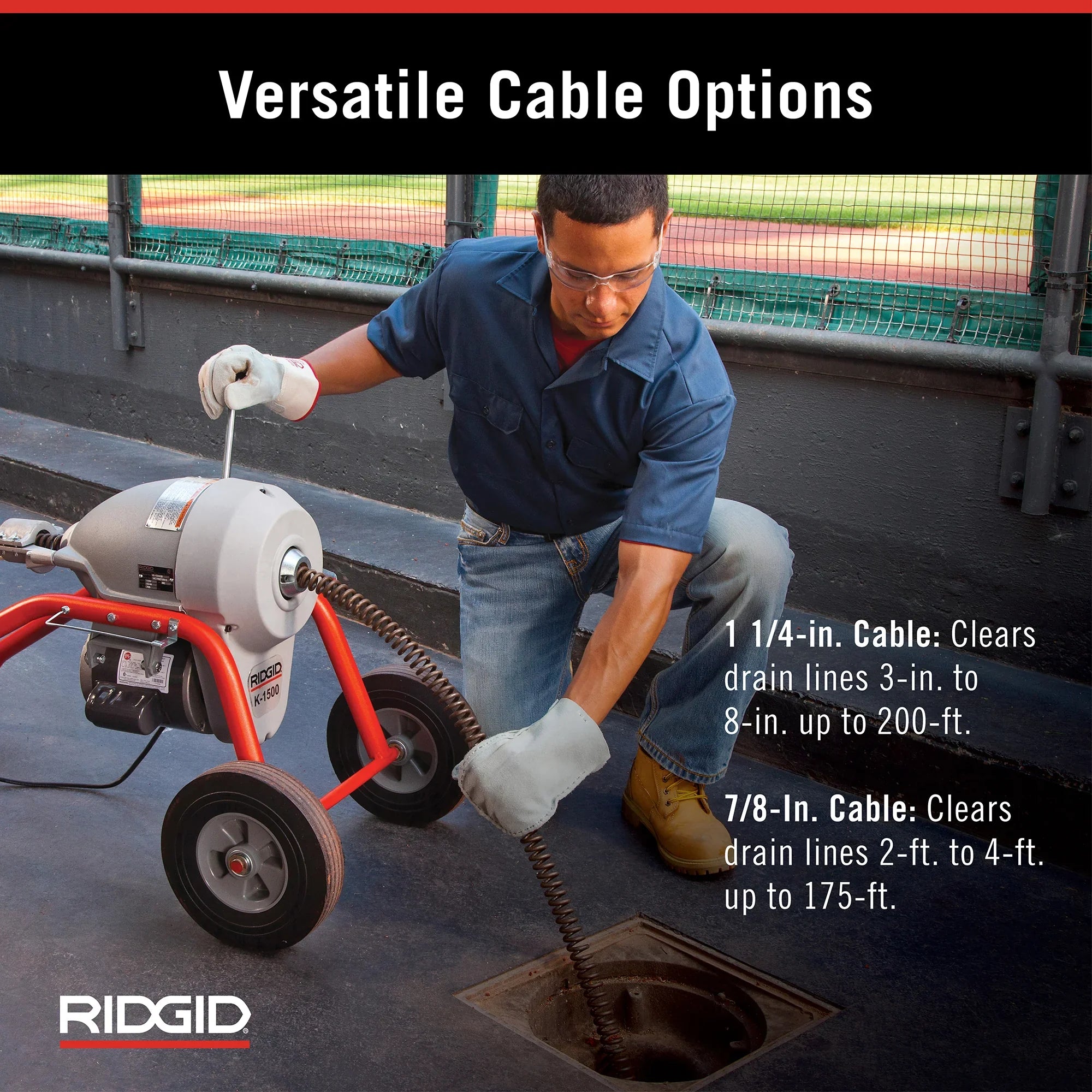 RIDGID 33922 - K1500B Kit de Inicio (Australia) - Vista 7