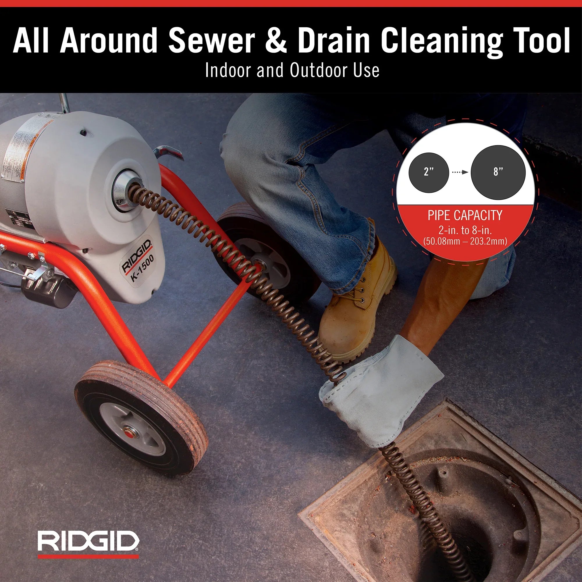 RIDGID 33922 - K1500B Kit de Inicio (Australia) - Vista 6